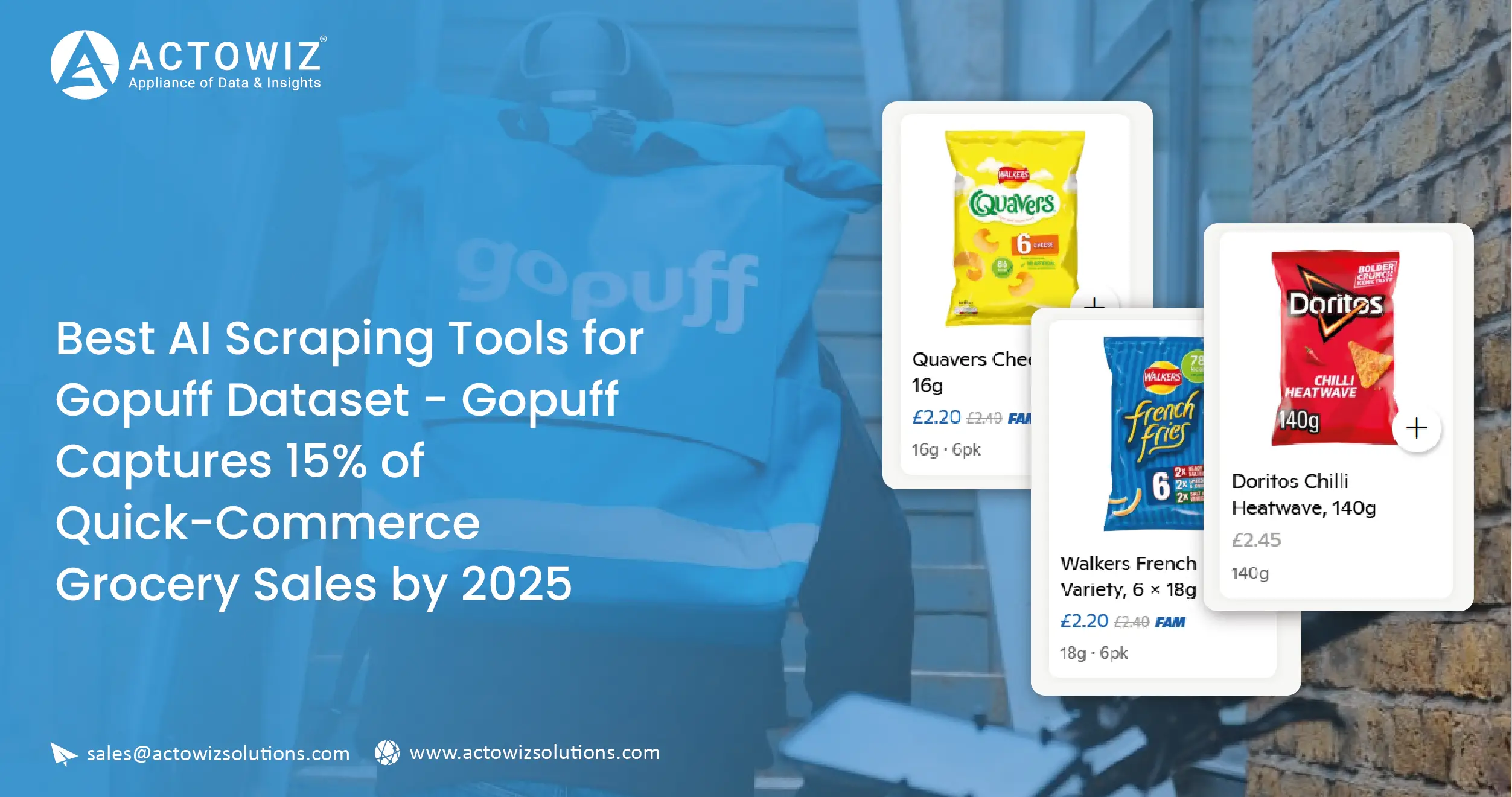 Weekly E-commerce Price Comparison in Amazon India - Trends & Insights-01